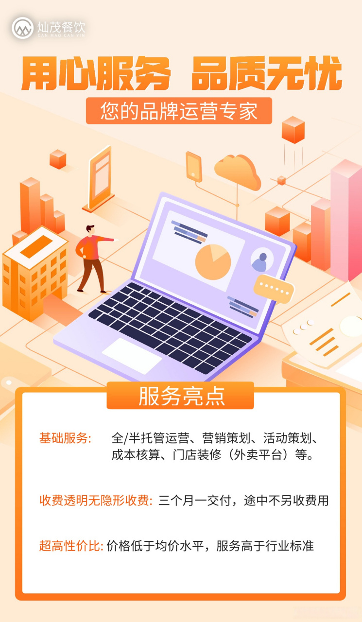 #美团外卖# 我们作为一家专业的代运营公司,我们致力于帮助品牌和商家